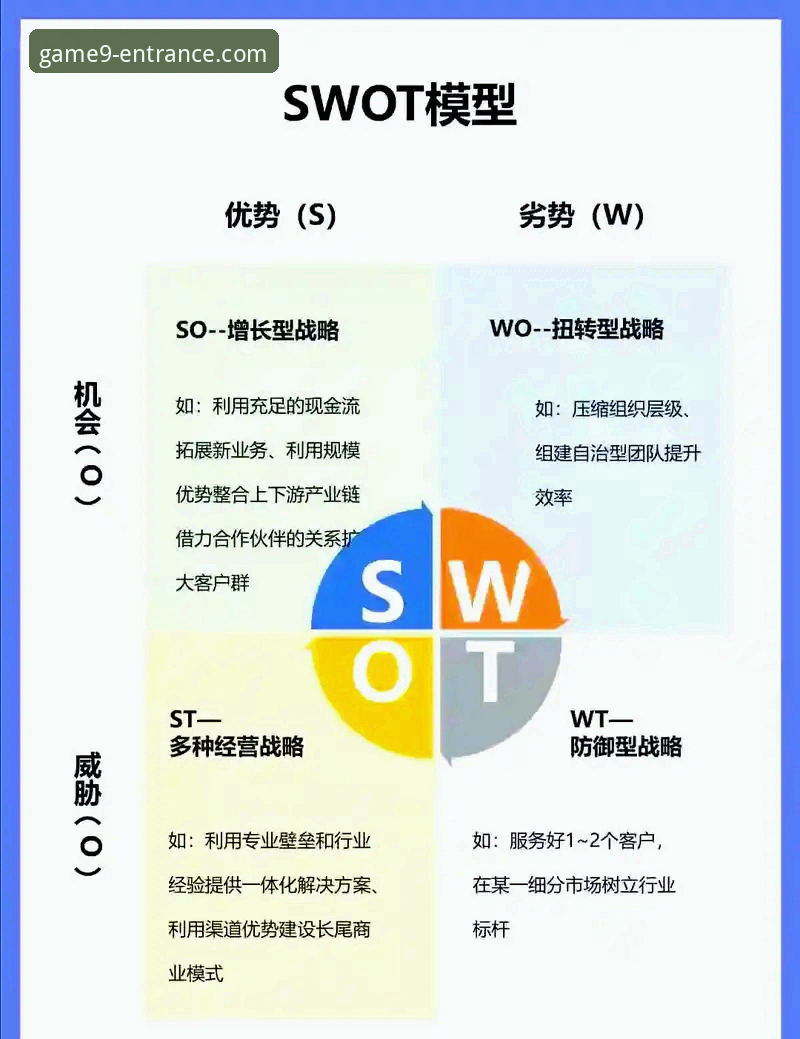 九游礼包领取安全吗 3大关键因素解析开拓者赢下排名关键战,九游平台用户直呼过瘾