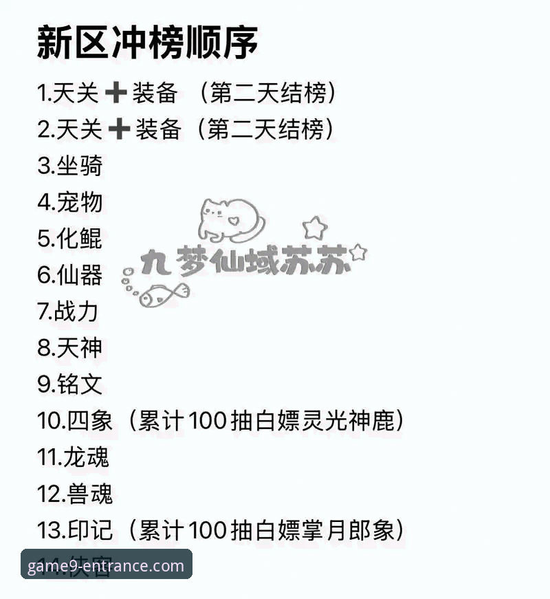 深度揭秘九游排行榜手机版：游戏达人都在用的选游指南，你还没试过？